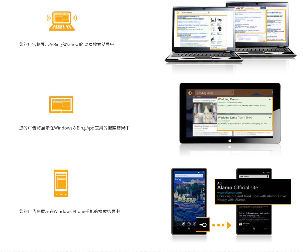 三大平台同时展示，高曝光率
